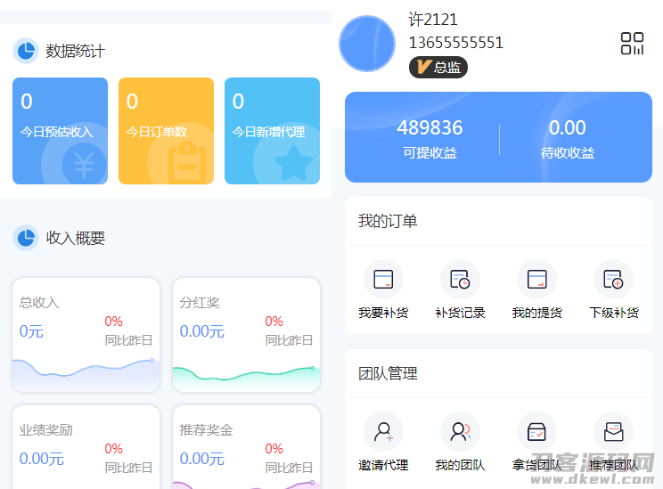 微商分销代理商城源码下载代理等级和升级条件
