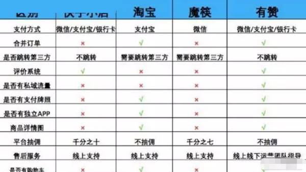 未成年怎么赚钱点零用钱-15岁赚钱创业项目 – 技术文章