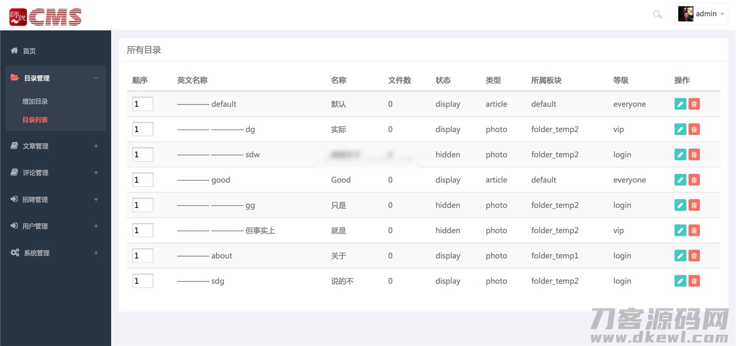 Java师说CMS管理系统源码