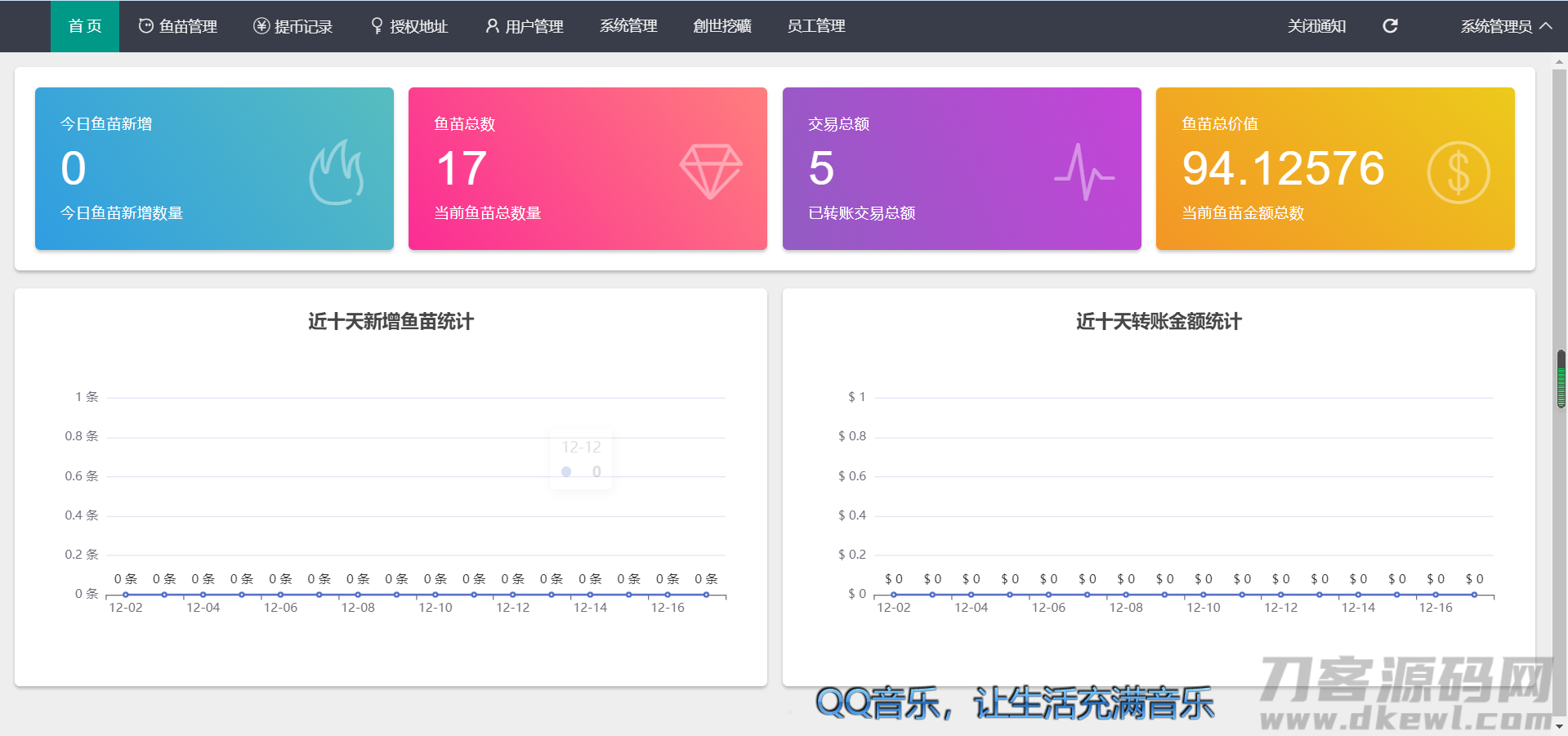 最新升级版 云挖矿模式盗u源码|秒u源码|全开源版
