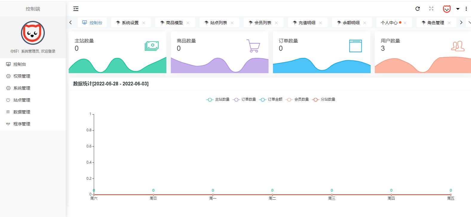 原生PHP全新开发社区授权系统源码